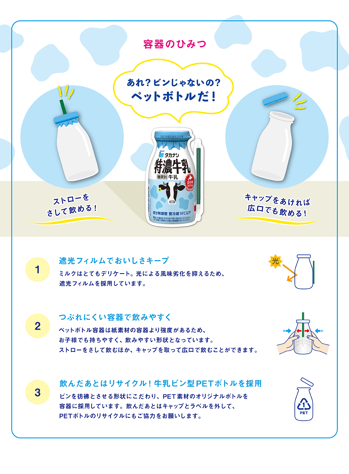 #ボトルミルク