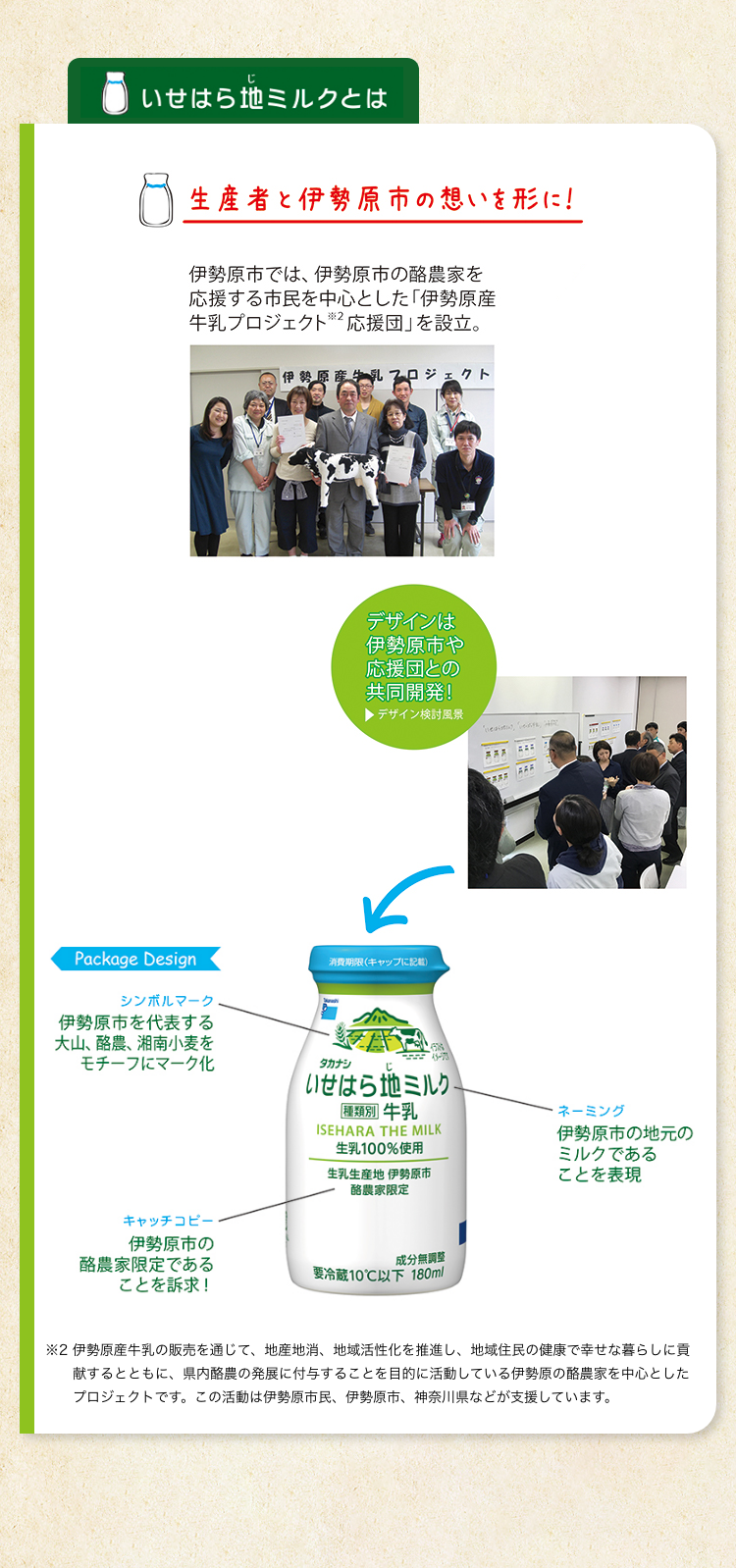 いせはら地ミルクとは