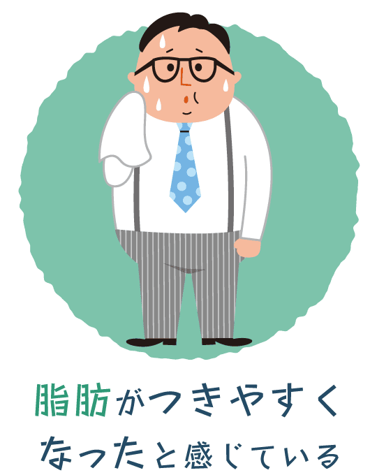脂肪がつきやすくなったと感じている