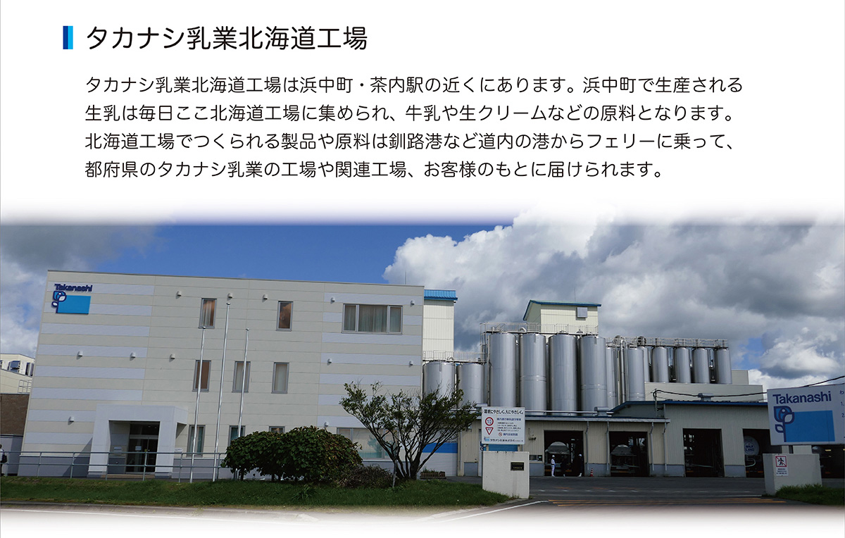 タカナシ乳業北海道工場　タカナシ乳業北海道工場は浜中町・茶内駅の近くにあります。浜中町で生産される生乳は毎日ここ北海道工場に集められ、牛乳や生クリームなどの原料となります。北海道工場でつくられる製品や原料は釧路港など道内の港からフェリーに乗って、都府県のタカナシ乳業の工場や関連工場、お客様のもとに届けられます。