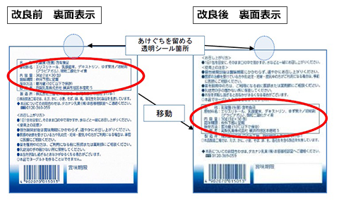 義務表示の印刷場所を変更しました。