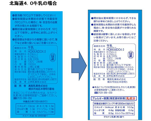 牛乳容器の表示に関して、文字の読みやすさを検討し、改良しました。