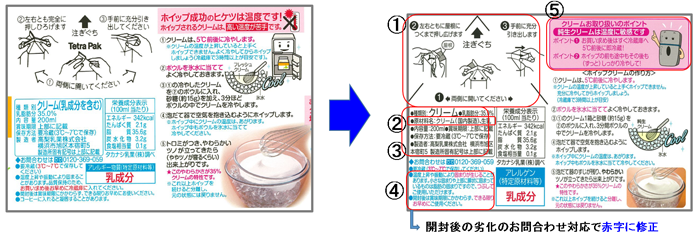 容器の表示について改良しました。